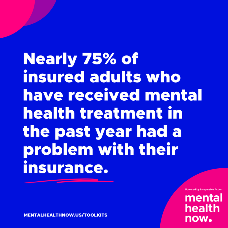Nearly 75% of insured adults who have received mental health treatment in the past year had a problem with their insurance.