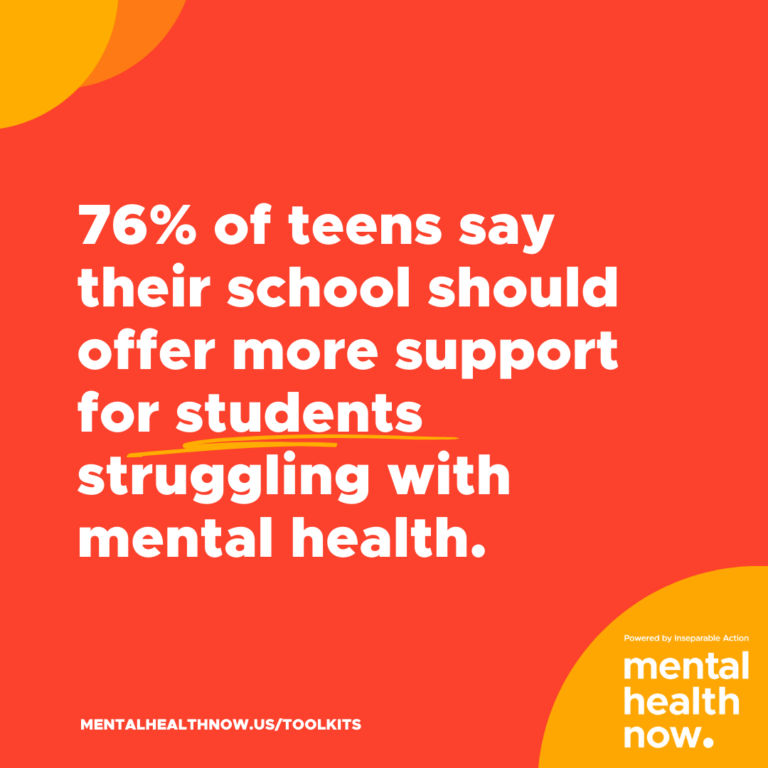 76% of teens say their school should offer more outlets for students struggling with mental health.